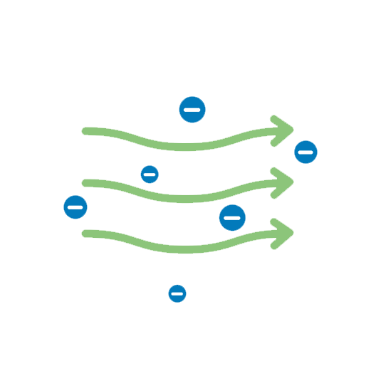 air-negatively-charged